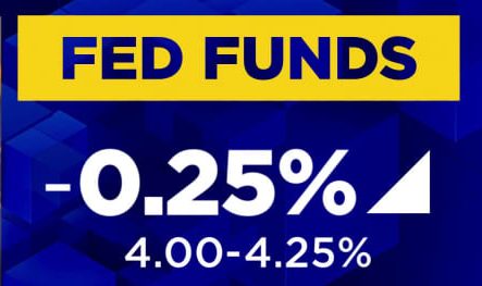 cnbc mortgage rates today