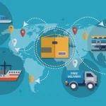 how global supply chains work