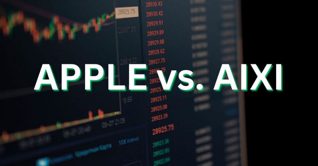 AIXI stock forecast