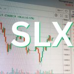 SLXN STOCK