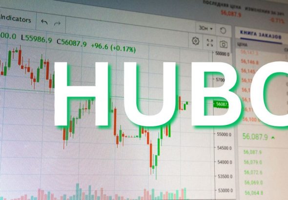 HUBC Stock