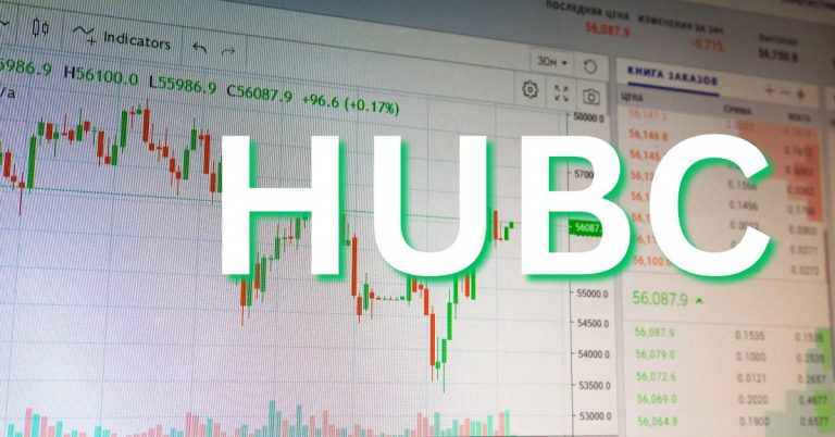HUBC Stock