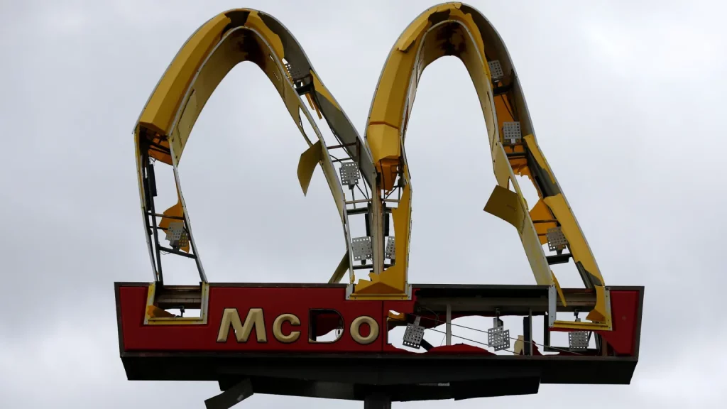 MCD Stock