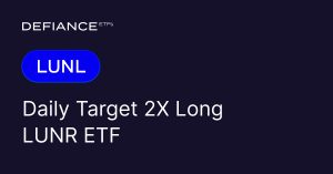LUNL ETF
