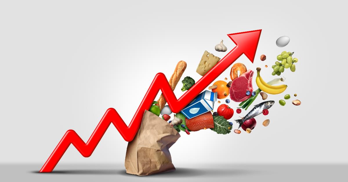 US inflation rate 2026